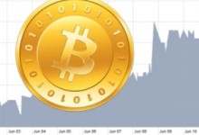 火币网诚聘高级安全工程师