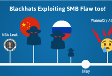 SMB漏洞引发的“血案”，远不止WannaCry