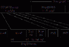 IEEE802.11w无线安全协议剖析