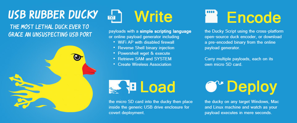 BadUSB的前世今生：USB RUBBER DUCKY和Teensy USB