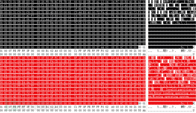感染后的MBR（黑）与原始MBR（红）对比图