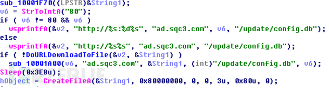 Addata.dll中硬编码的配置文件URL信息