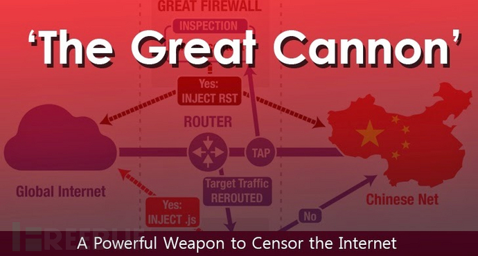 中国拥有强大的电子战武器“超级加农炮（The Grate Cannon）