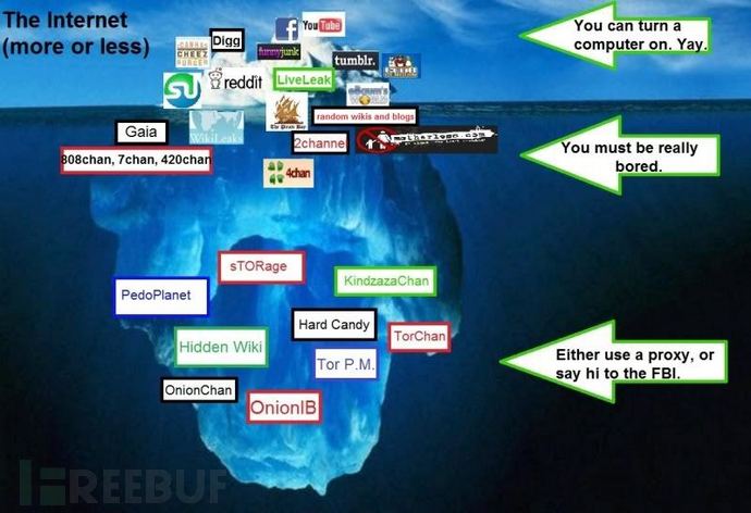 deepweb343.webp