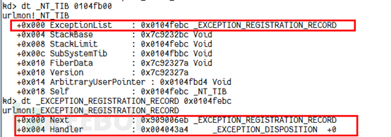 Introduction to Windbg Practical Explanation