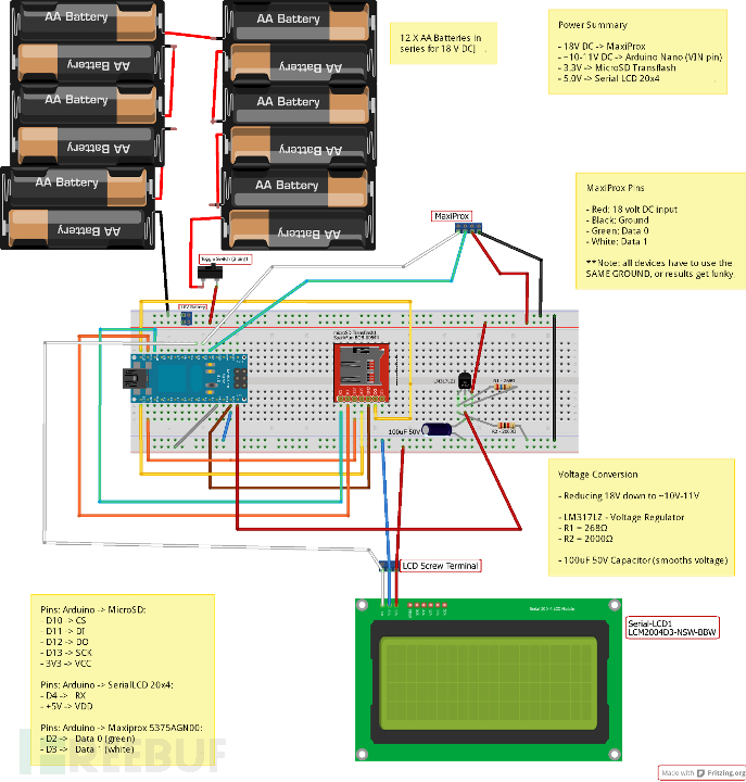 RFID-access-card.png