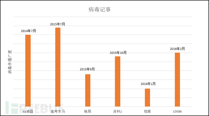 QQ截图20160217102947.jpg