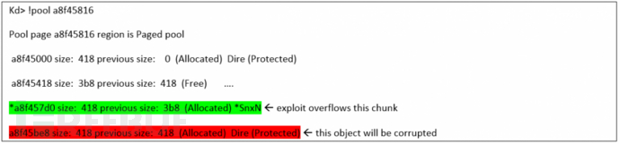 Figure-6.-Heap-Spraying-3-1030x241.png