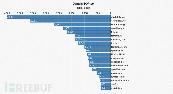 torrent_2.png