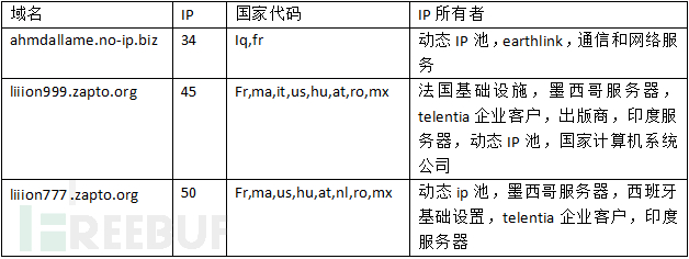 QQ截图20160509234210.png