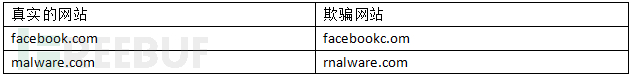 QQ截图20160509234246.png