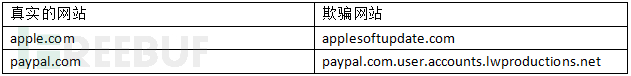 QQ截图20160509234302.png