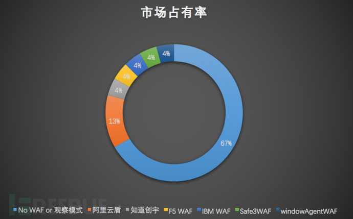 屏幕快照 2016-09-26 下午9.53.14.png