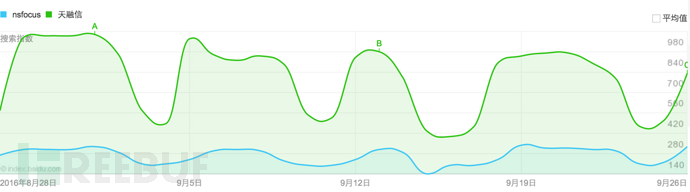 屏幕快照 2016-09-27 上午11.25.35.png