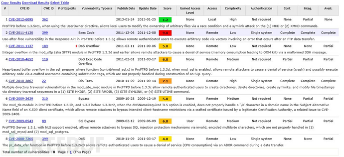 Metasploitable-2-CVE-details-7.jpg