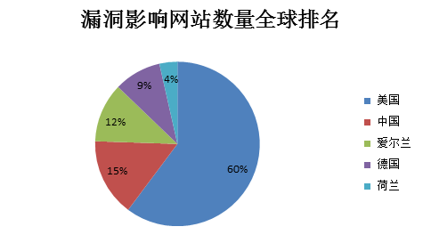 图2.png
