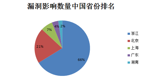 图4.png