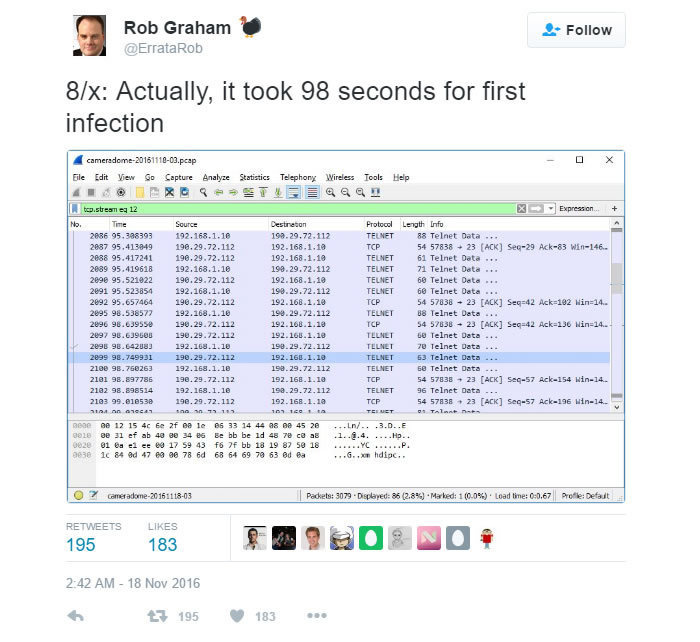 98-seconds-for-iot-security-camera-to-be-infected-100694749-large.jpg