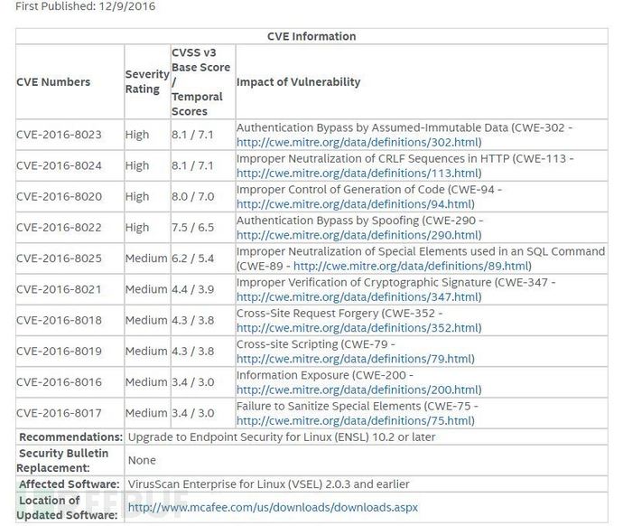 Intel-Security-McAfee-Linux-flaws.jpg