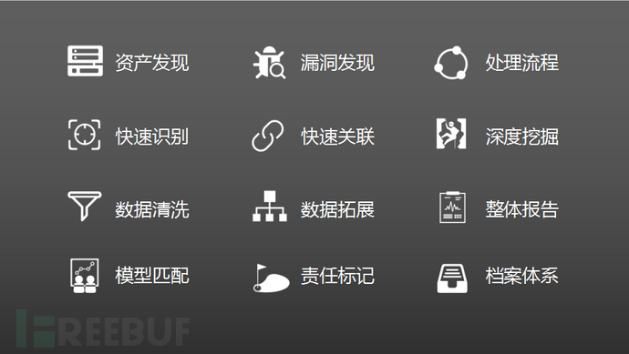 功能.png