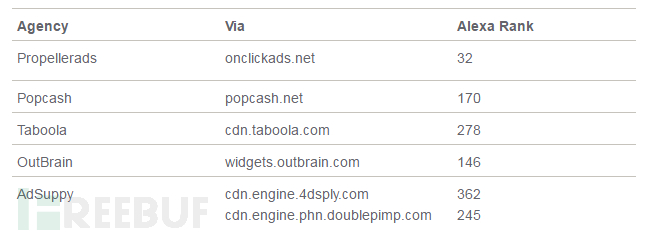 routers-snip1.png