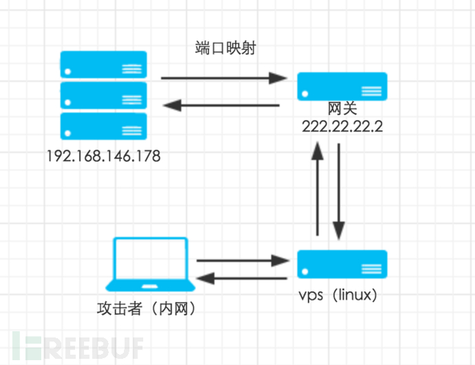屏幕快照 2017-01-13 下午1.44.55.png