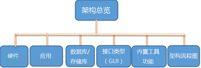 3中文.jpg