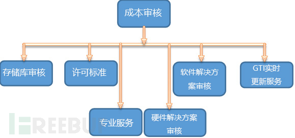 5中文.jpg