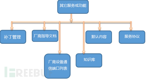 6中文.jpg