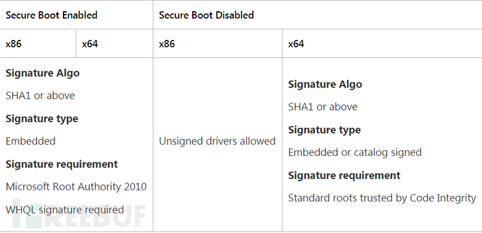 Fig1_SHA-1.png