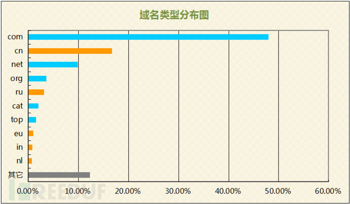 图片15.png