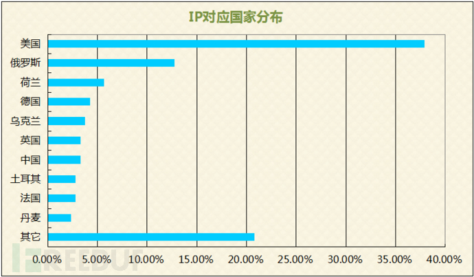 图片17.png