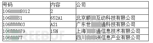 手电筒惊现海量Root病毒：私自扣费、强装病毒、恶意弹窗