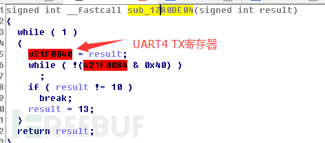 uart4_tx_reg_putchar.png