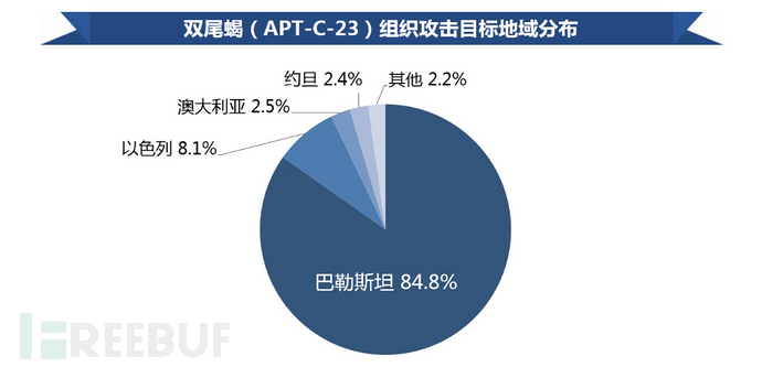 2A18D15A-FD4E-49B0-A5B7-58AF00E83CD3.png