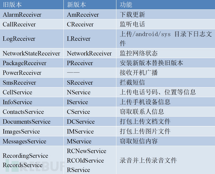 1399B942-DB57-455E-B608-CBEB09F97E1A.png