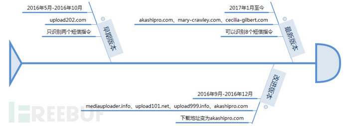 C5B05576-F4E5-4B14-A507-7E3AADCC6D1A.png