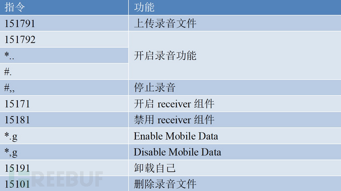 C63B3F0C-E6E2-4C85-97AB-E241ED4DC1E6.png