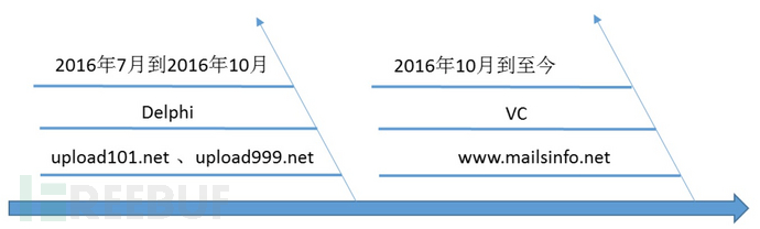 6D86660C-5826-4502-BB75-BDD082F4F514.png