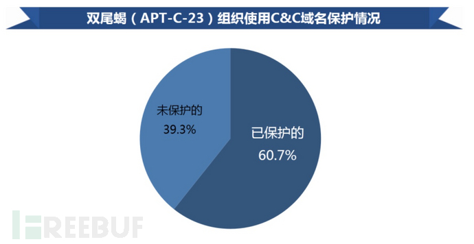 B568BE09-1FAA-4061-9355-E6C6FAA06169.png
