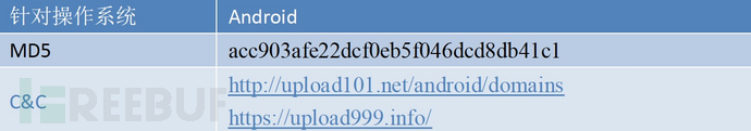 123D3EC6-DDD8-46A7-BFE3-82038E3FB12F.png