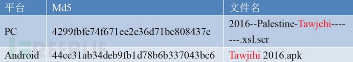 C603F196-DEA7-412B-914F-E5676DC11622.png