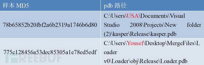 D6AF573E-CF71-479C-8C97-18AC0A770D52.png