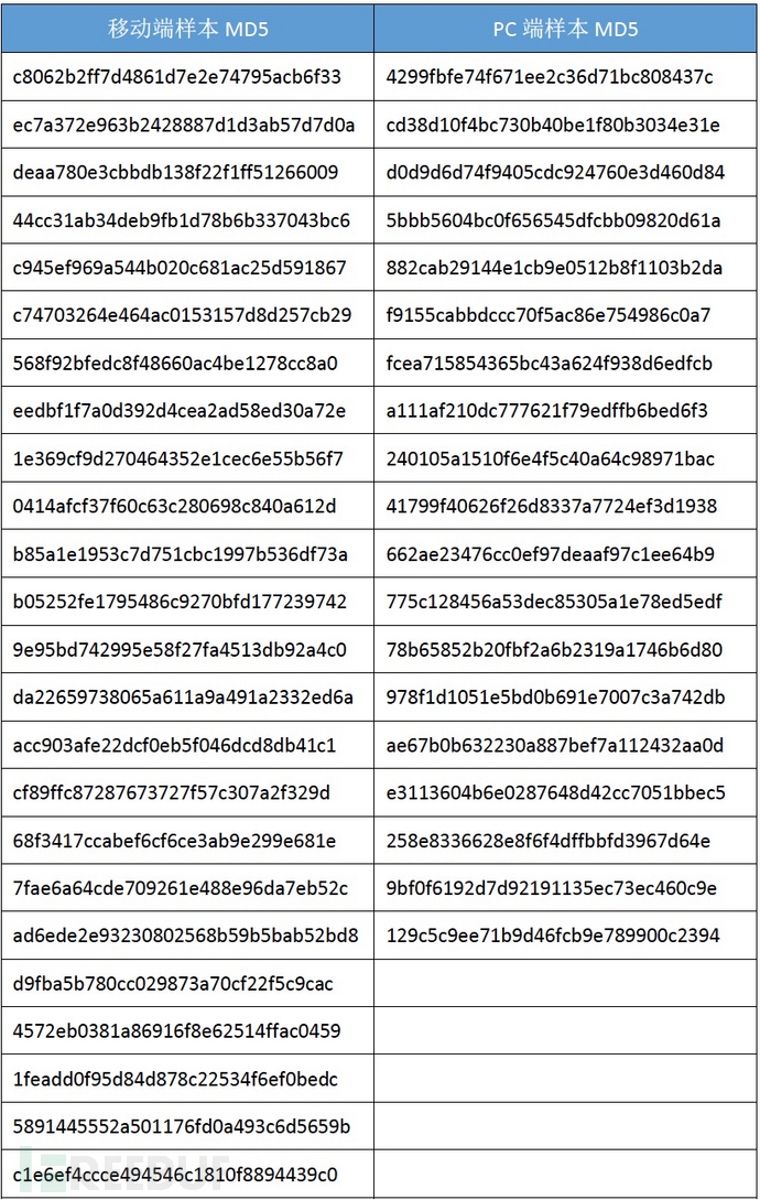3C850EA7-83D8-42FD-BE79-74D954117FC6.png