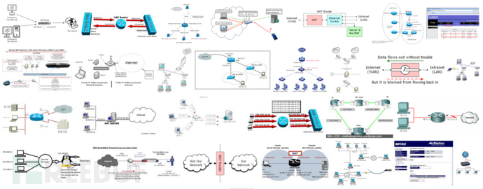 GLi-Blog-NAT-Router-1024x400.png