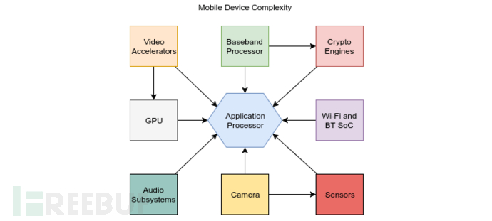 hack-android-phone.png
