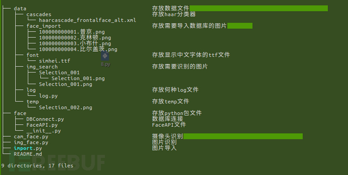 我与支付宝之间的那些事：基于Python与Face++实现人脸识别图3