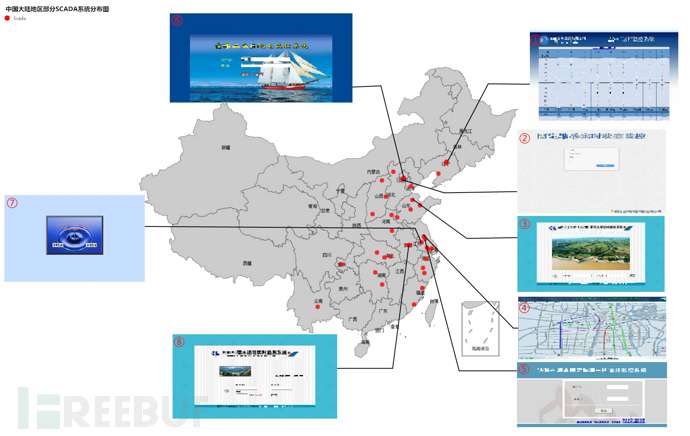 中国scada最终.png