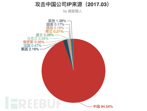 src_china.png